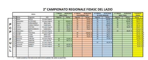 Schermata 2019-09-26 alle 16.48.07